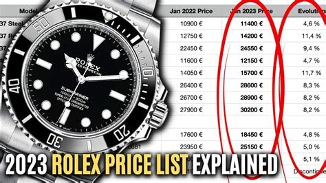 2023 ym rolex price|2023 10 07 rolex watch prices.